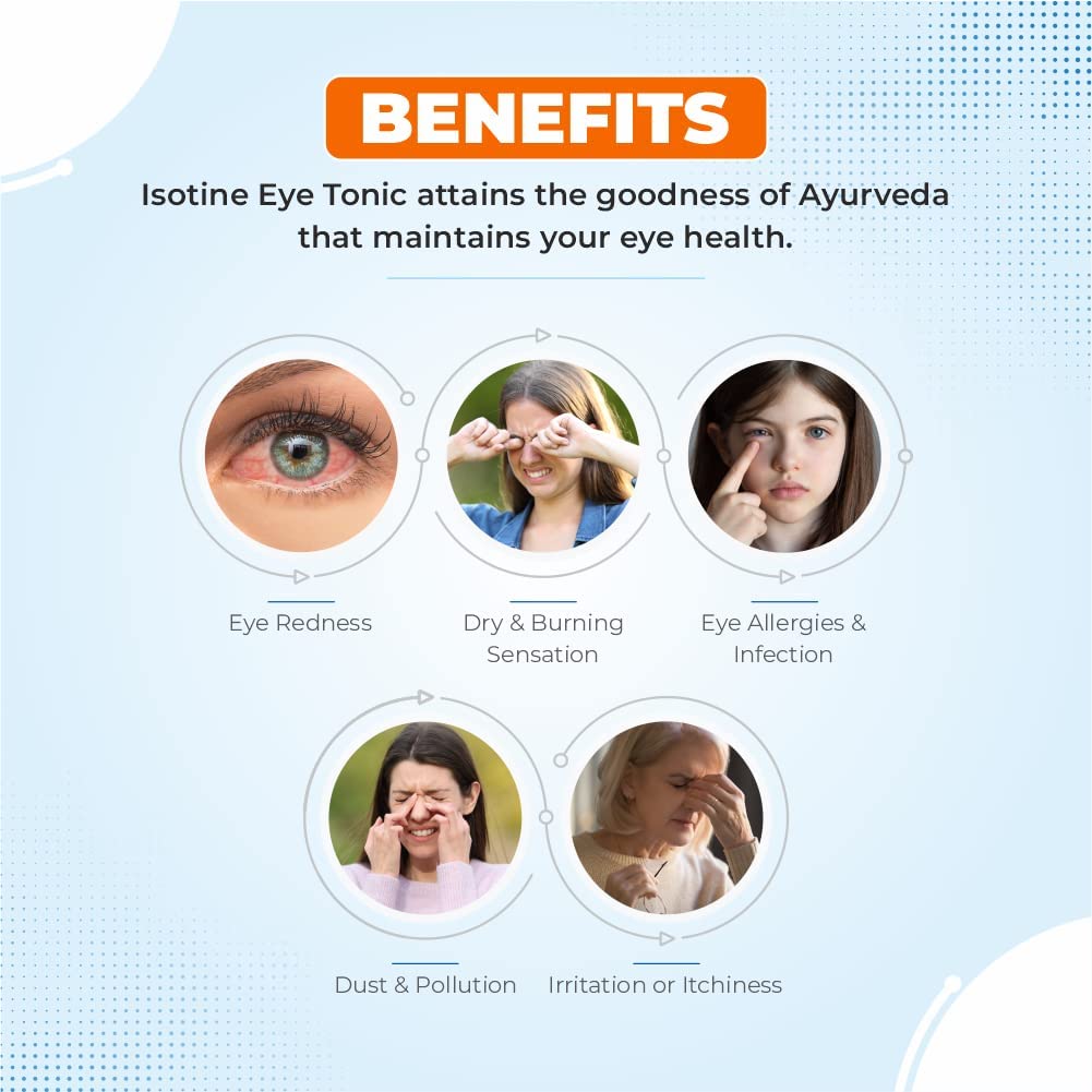 Isotine Eye Drops: Refresh, Revive, Restore Pack of 6 Vials